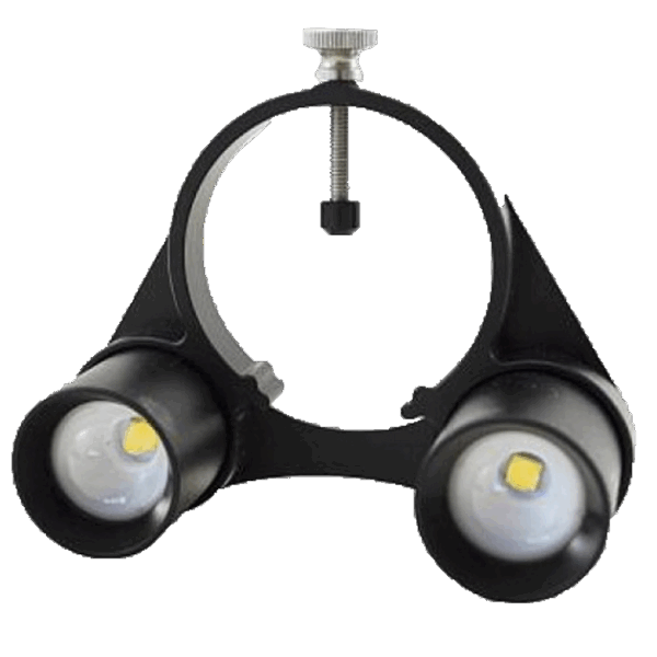 Kemtex L4S Led tbv spuitpistool